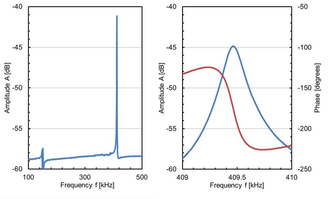 icsens.20133.jpg