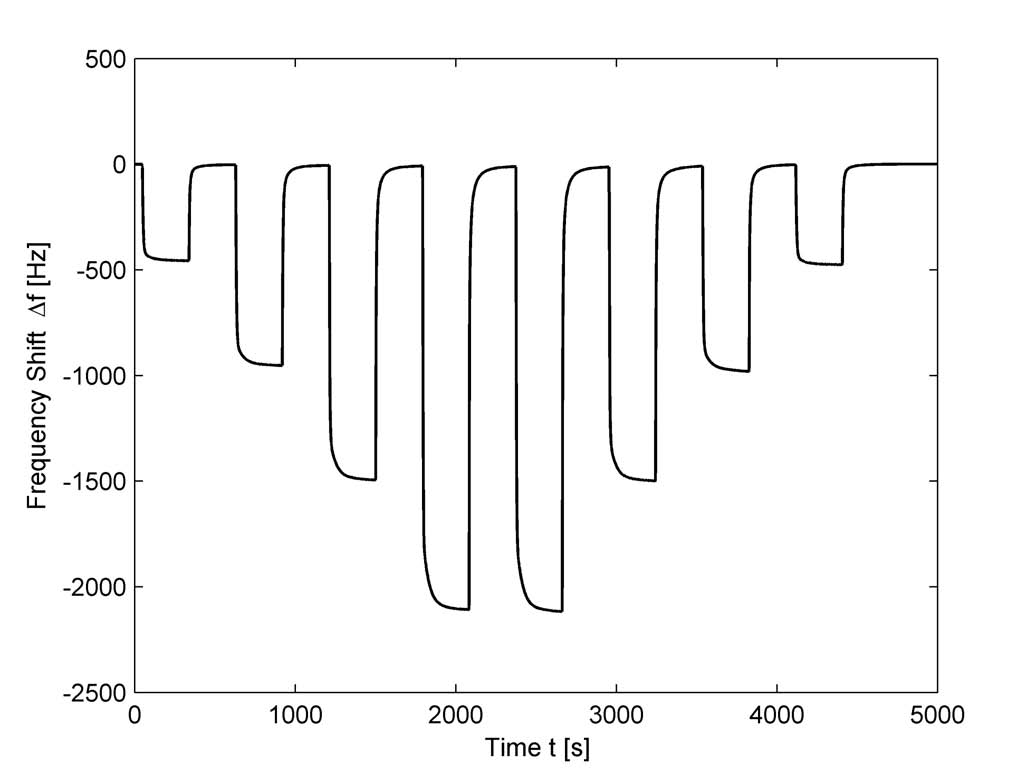 icsens.20134.jpg