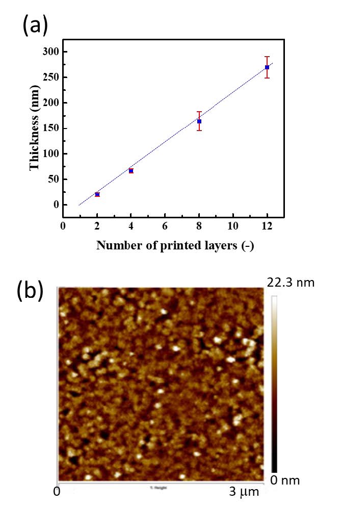 acs.langmuir2.jpg