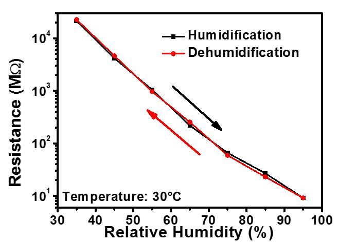 acs.langmuir4.jpg
